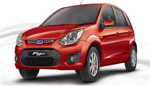 Ford Figo 1.2 Duratec Petrol Titanium