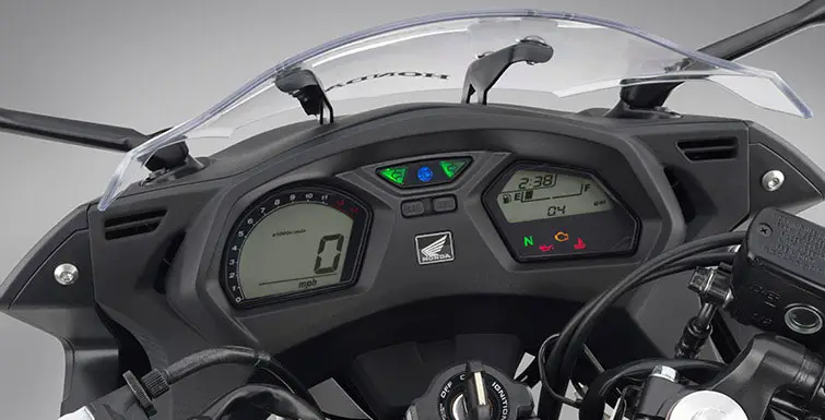 Honda CBR650F 2015 Speedometer