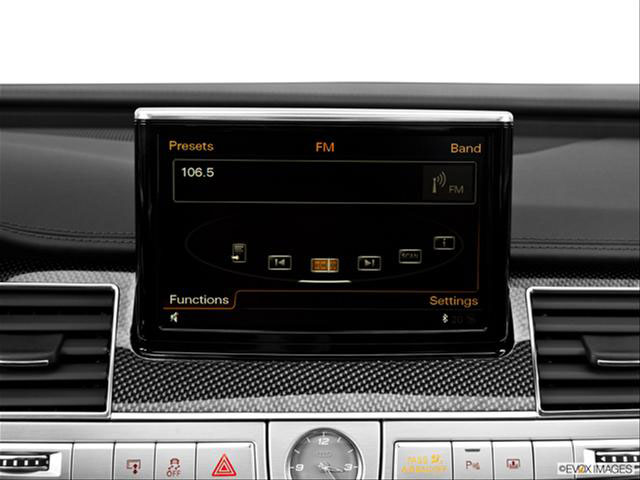 Audi S8 4.0 TFSI 2015 Transaction Control System