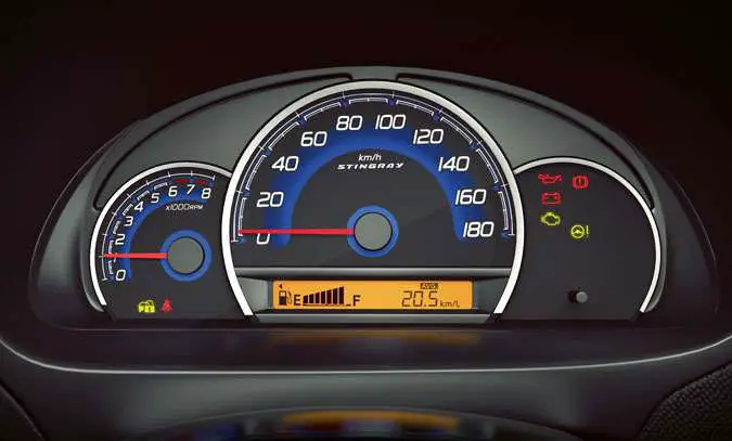 Maruti Suzuki Wagon R Stingray VXI Optional Speedometer
