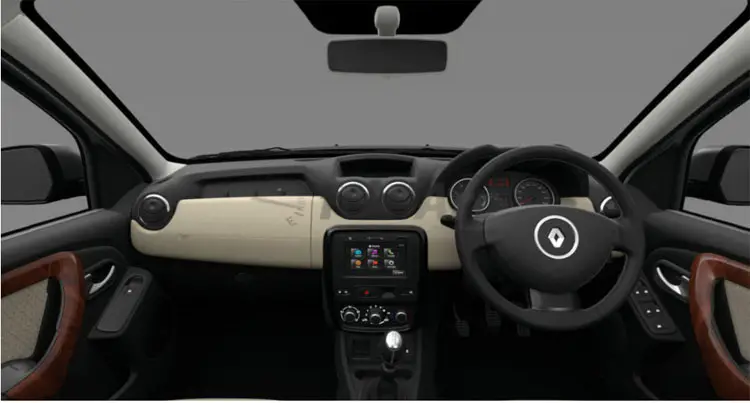 Renault Duster Facelift Interior 360 Degree View Interior