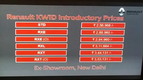 KWID Variants Price Range